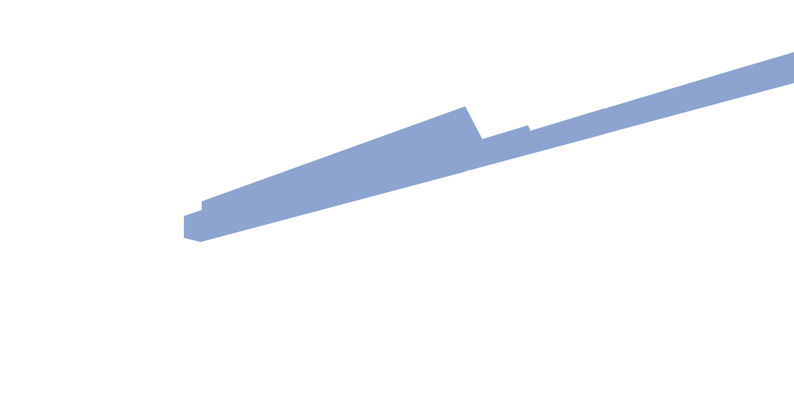 III Piętro
